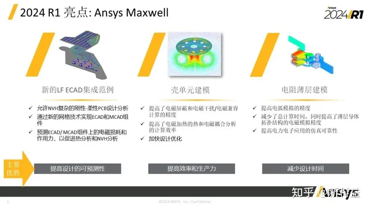 ansys应变图怎么查看